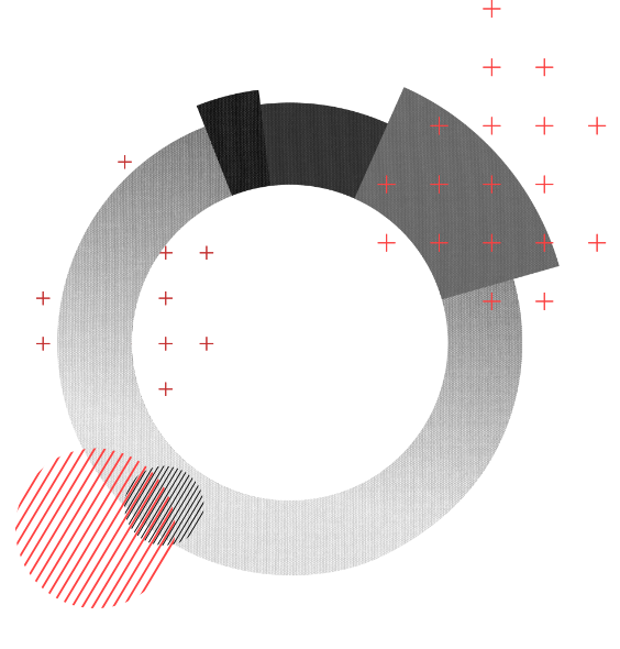 Performance Analytics